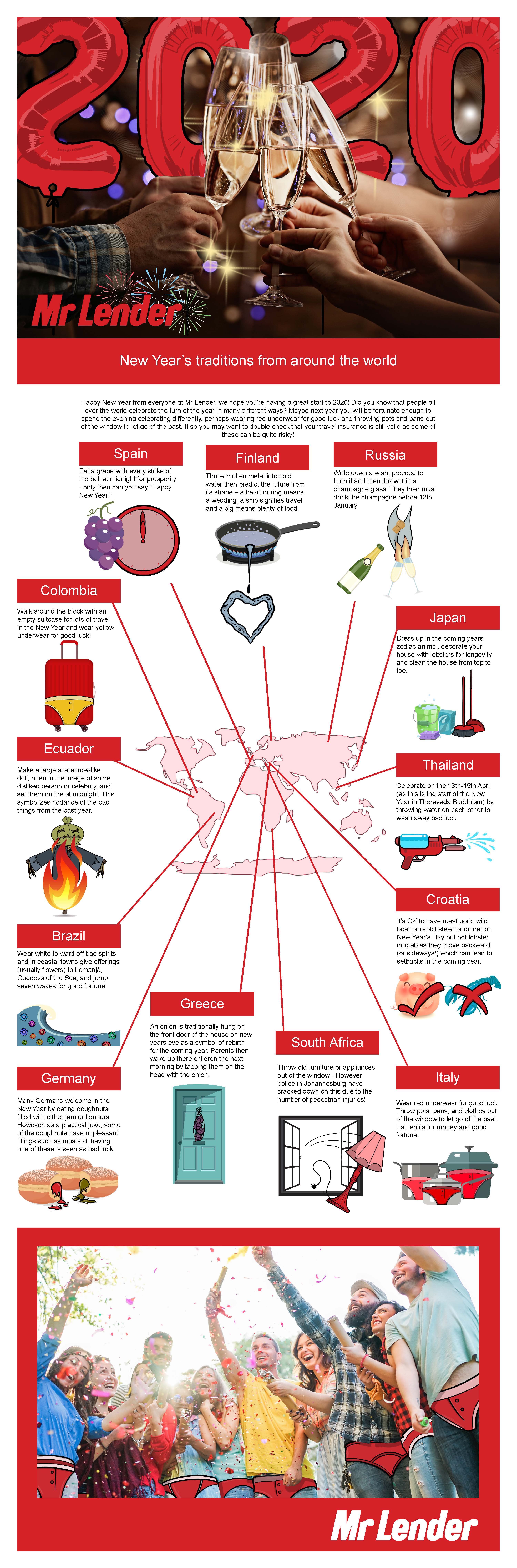 New years traditions infographic