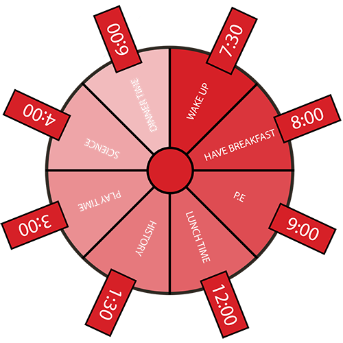 Schedule Wheel Timetable