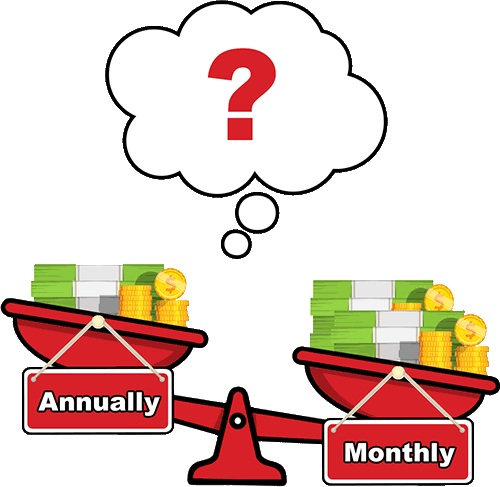 monthly savings scales