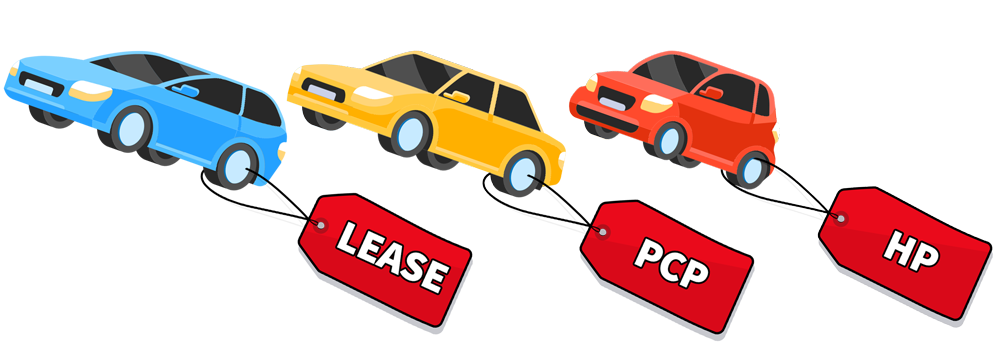 Three different ways of Purchasing a car vis a lease